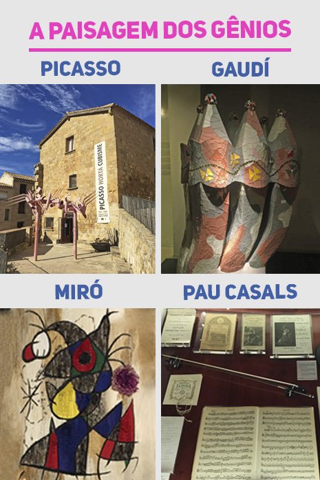 Obras de arte de Gaudi, Picasso e Miró